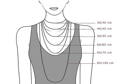 How is Necklace Length Calculated?